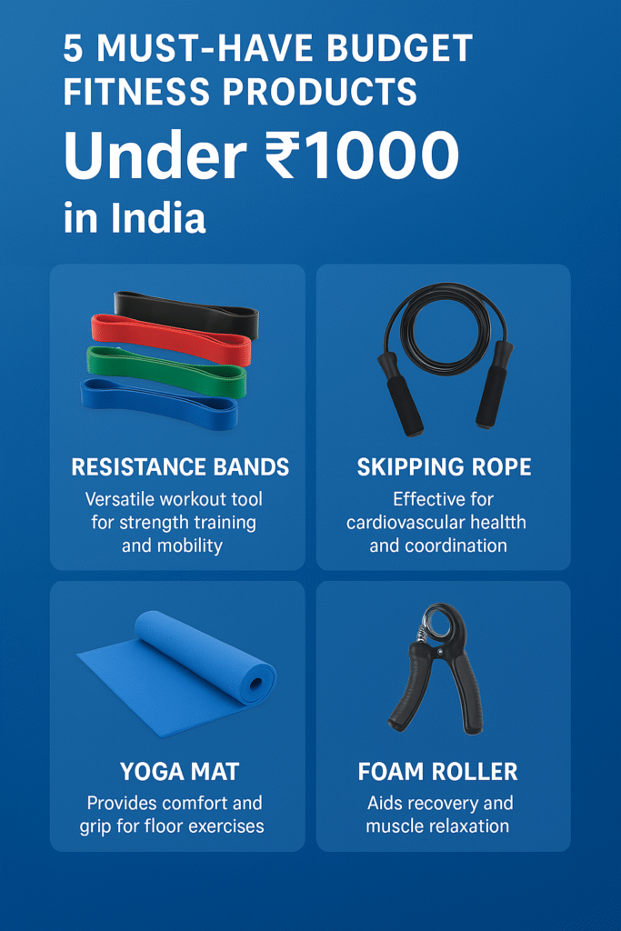 Budget Fitness Products Under ₹1000 in India
